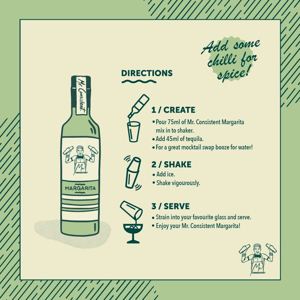Mr. Consistent - Margarita Cocktail Mixer, instruction